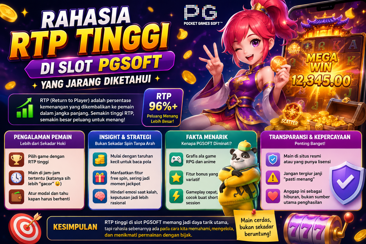 Rahasia RTP PGSOFT