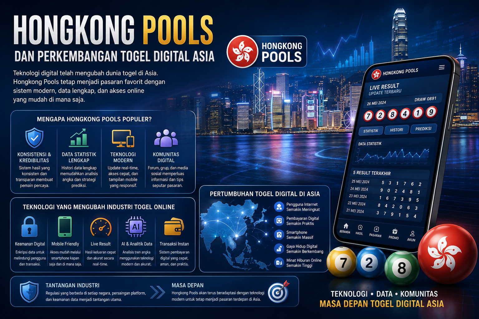 Hongkong Pools