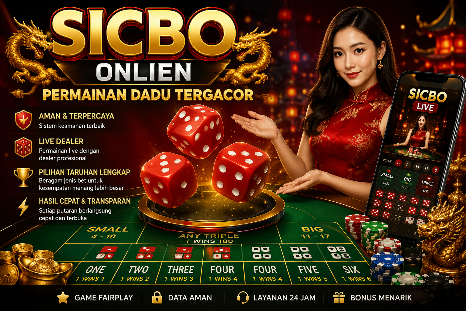 Sicbo Online Permainan Dadu