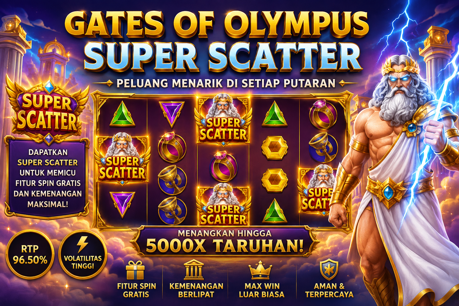 Slot Olympus Super Scatter